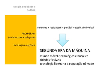 Design, Sociedade e
                 Cultura




                            consumo + reciclagem + portátil + escolha individual

             ARCHIGRAM
(architecture + telegram)

    mensagem urgência

                              SEGUNDA ERA DA MÁQUINA
                              mundo móvel, tecnológico e bucólico
                              cidades flexíveis
                              tecnologia libertaria a população nômade
 