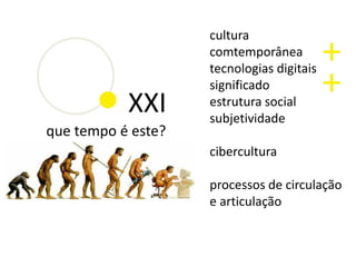 cultura
                    comtemporânea
                    tecnologias digitais
                                           +
           XXI
                    significado
                    estrutura social
                                           +
                    subjetividade
que tempo é este?
                    cibercultura

                    processos de circulação
                    e articulação
 