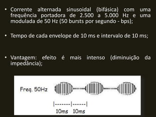 • Corrente alternada sinusoidal (bifásica) com uma
frequência portadora de 2.500 a 5.000 Hz e uma
modulada de 50 Hz (50 bursts por segundo - bps);
• Tempo de cada envelope de 10 ms e intervalo de 10 ms;
• Vantagem: efeito é mais intenso (diminuição da
impedância);
 
