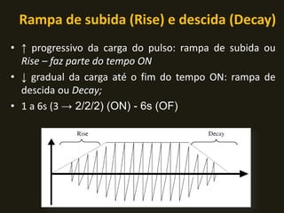 Rampa de subida (Rise) e descida (Decay)
• ↑ progressivo da carga do pulso: rampa de subida ou
Rise – faz parte do tempo ON
• ↓ gradual da carga até o fim do tempo ON: rampa de
descida ou Decay;
• 1 a 6s (3 → 2/2/2) (ON) - 6s (OF)
 