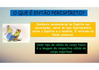 O QUE É ENTÃO PERISPÍRITO?
Invólucro semimaterial do Espírito nos
encarnados, serve de laço intermediário
entre o Espírito e a matéria. É retirado do
fluido universal.
Dicionário Espírita
Cada tipo de célula do corpo fisíco
é a imagem da respectiva célula do
corpo espiritual
 