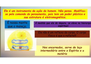 Ele é um instrumento da ação do homem. Não pensa. Modifica-
se pelo comando do pensamento, pois tem um poder plástico e
sua estrutura é eletromagnética.
À medida que ele de depura, se eleva na hierarquia
espiritual.
Nos encarnados, serve de laço
intermediário entre o Espírito e a
matéria
Ele não é um reflexo do corpo. O corpo
físico é que o reflete!!!
É nossa mente
que o maneja.
 