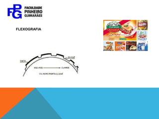 FLEXOGRAFIA
 