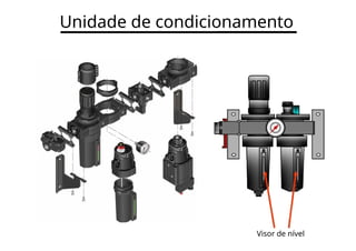Unidade de condicionamento
Visor de nível
 