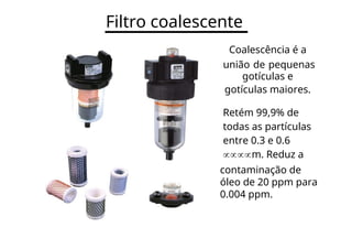 Filtro coalescente
Coalescência é a
união de pequenas
gotículas e
gotículas maiores.
Retém 99,9% de
todas as partículas
entre 0.3 e 0.6
m. Reduz a
contaminação de
óleo de 20 ppm para
0.004 ppm.
 