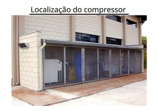 Localização do compressor
 