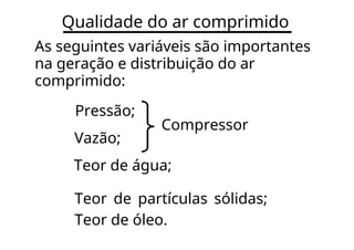 Qualidade do ar comprimido
As seguintes variáveis são importantes
na geração e distribuição do ar
comprimido:
Pressão;
Compressor
Vazão;
Teor de água;
Teor de partículas sólidas;
Teor de óleo.
 