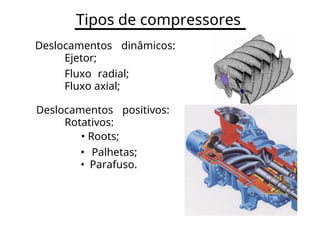 Tipos de compressores
Deslocamentos dinâmicos:
Ejetor;
Fluxo radial;
Fluxo axial;
Deslocamentos positivos:
Rotativos:
• Roots;
• Palhetas;
• Parafuso.
 