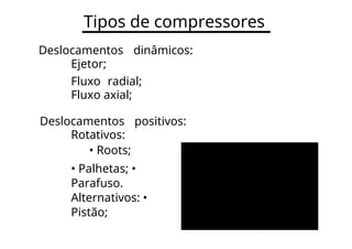 Tipos de compressores
Deslocamentos dinâmicos:
Ejetor;
Fluxo radial;
Fluxo axial;
Deslocamentos positivos:
Rotativos:
• Roots;
• Palhetas; •
Parafuso.
Alternativos: •
Pistão;
 