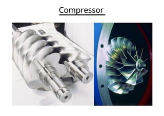 Compressor
 