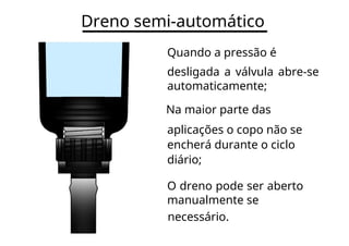 Dreno semi-automático
Quando a pressão é
desligada a válvula abre-se
automaticamente;
Na maior parte das
aplicações o copo não se
encherá durante o ciclo
diário;
O dreno pode ser aberto
manualmente se
necessário.
 