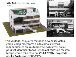 Na verdade, os quatro métodos devem ser vistos
como complementares e não como sistemas
independentes ou mutuamente exclusivos, pois é
possível identificar todos sendo aplicados ao mesmo
tempo, como foi o caso da VILLA STEIN, projetada
Villa Stein (1927/29, Garches –
França)
 