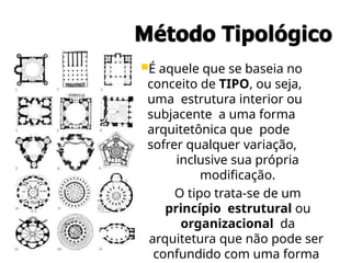 Método Tipológico

É aquele que se baseia no
conceito de TIPO, ou seja,
uma estrutura interior ou
subjacente a uma forma
arquitetônica que pode
sofrer qualquer variação,
inclusive sua própria
modificação.
O tipo trata-se de um
princípio estrutural ou
organizacional da
arquitetura que não pode ser
confundido com uma forma
15 tipos recorrentes
na História da
Arquitetura
 