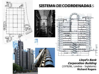 SISTEMA DE COORDENADAS
 