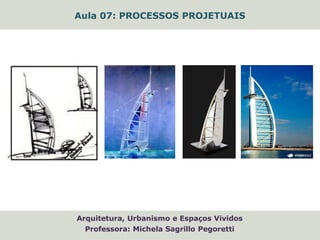 Arquitetura, Urbanismo e Espaços Vividos
Professora: Michela Sagrillo Pegoretti
Aula 07: PROCESSOS PROJETUAIS
 
