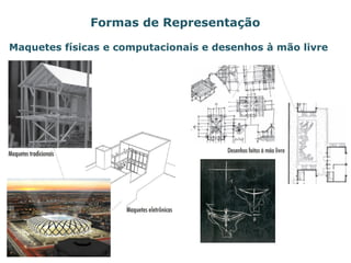 Formas de Representação
Maquetes físicas e computacionais e desenhos à mão livre
 