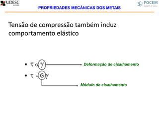 Tensão de compressão também induz
comportamento elástico
•   
•  = G 
Deformação de cisalhamento
Módulo de cisalhamento
PROPRIEDADES MECÂNICAS DOS METAIS
 