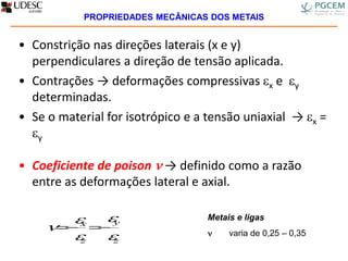 • Constrição nas direções laterais (x e y)
perpendiculares a direção de tensão aplicada.
• Contrações → deformações compressivas x e y
determinadas.
• Se o material for isotrópico e a tensão uniaxial → x =
y
• Coeficiente de poison  → definido como a razão
entre as deformações lateral e axial.
z
y
z
x




 
Metais e ligas
 varia de 0,25 – 0,35
PROPRIEDADES MECÂNICAS DOS METAIS
 