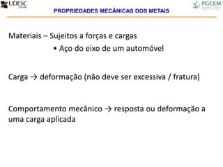 Materiais – Sujeitos a forças e cargas
• Aço do eixo de um automóvel
Carga → deformação (não deve ser excessiva / fratura)
Comportamento mecânico → resposta ou deformação a
uma carga aplicada
PROPRIEDADES MECÂNICAS DOS METAIS
 