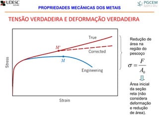 TENSÃO VERDADEIRA E DEFORMAÇÃO VERDADEIRA
Redução de
área na
região do
pescoço
0A
F

Área inicial
da seção
reta (não
considera
deformação
e redução
de área).
PROPRIEDADES MECÂNICAS DOS METAIS
 