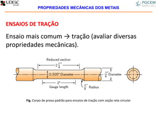 ENSAIOS DE TRAÇÃO
Ensaio mais comum → tração (avaliar diversas
propriedades mecânicas).
Fig. Corpo de prova padrão para ensaios de tração com seção reta circular
PROPRIEDADES MECÂNICAS DOS METAIS
 