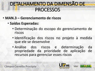 DETALHAMENTO DA DIMENSÃO DE
PROCESSOS
• MAN.3 – Gerenciamento de riscos
• Saídas Esperadas:
• Determinação do escopo do gerenciamento de
riscos
• Identificação dos riscos no projeto à medida
que ele se desenvolve
• Análise dos riscos e determinação da
propriedade da prioridade de aplicação de
recursos para gerenciar esses riscos
 