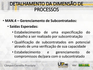 DETALHAMENTO DA DIMENSÃO DE
PROCESSOS
• MAN.4 – Gerenciamento de Subcontratados:
• Saídas Esperadas:
• Estabelecimento de uma especificação do
trabalho a ser realizado por subcontratação
• Qualificação de subcontratados em potencial
através de uma verificação de sua capacidade
• Estabelecimento e gerenciamento de
compromissos de/para com o subcontratado
 