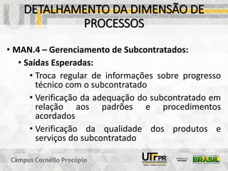 DETALHAMENTO DA DIMENSÃO DE
PROCESSOS
• MAN.4 – Gerenciamento de Subcontratados:
• Saídas Esperadas:
• Troca regular de informações sobre progresso
técnico com o subcontratado
• Verificação da adequação do subcontratado em
relação aos padrões e procedimentos
acordados
• Verificação da qualidade dos produtos e
serviços do subcontratado
 