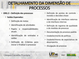 DETALHAMENTO DA DIMENSÃO DE
PROCESSOS
• ORG.2 – Definição dos processos
• Saídas Esperadas:
• Definição de metas
• Identificação de atividades
• Papéis e responsabilidades
atuais
• Identificação de entradas e
saídas
• Definição de Critérios para
iniciar e finalizar o processo
• Definição de pontos de controle -
revisões e decisões-chave
• Identificação de interfaces externas
e de interfaces internas
• Definição de registros de qualidade
e de medidas do processo
• Documentação do processo padrão
• Estabelecimento de políticas
• Estabelecimento de expectativas de
desempenho
• Divulgação do processo
 
