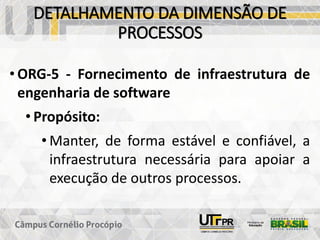 DETALHAMENTO DA DIMENSÃO DE
PROCESSOS
• ORG-5 - Fornecimento de infraestrutura de
engenharia de software
• Propósito:
• Manter, de forma estável e confiável, a
infraestrutura necessária para apoiar a
execução de outros processos.
 