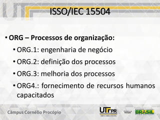 ISSO/IEC 15504
• ORG – Processos de organização:
• ORG.1: engenharia de negócio
• ORG.2: definição dos processos
• ORG.3: melhoria dos processos
• ORG4.: fornecimento de recursos humanos
capacitados
 