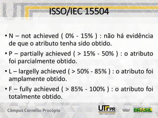 ISSO/IEC 15504
• N – not achieved ( 0% - 15% ) : não há evidência
de que o atributo tenha sido obtido.
• P – partially achieved ( > 15% - 50% ) : o atributo
foi parcialmente obtido.
• L – largelly achieved ( > 50% - 85% ) : o atributo foi
amplamente obtido.
• F – fully achieved ( > 85% - 100% ) : o atributo foi
totalmente obtido.
 