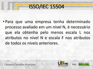 ISSO/IEC 15504
• Para que uma empresa tenha determinado
processo avaliado em um nível N, é necessário
que ela obtenha pelo menos escala L nos
atributos no nível N e escala F nos atributos
de todos os níveis anteriores.
 