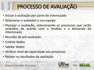PROCESSO DE AVALIAÇÃO
• Iniciar a avaliação por parte do interessado
• Selecionar o avaliador e sua equipe
• Planejar a avaliação, selecionando os processos que serão
avaliados de acordo com o modelo e a demanda do
interessado
• Reunião de pré-avaliação
• Coletar dados
• Validar dados
• Atribuir nível de capacidade aos processos
• Relatar os resultados da avaliação
 