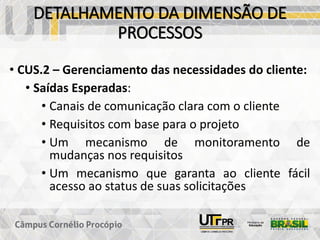 DETALHAMENTO DA DIMENSÃO DE
PROCESSOS
• CUS.2 – Gerenciamento das necessidades do cliente:
• Saídas Esperadas:
• Canais de comunicação clara com o cliente
• Requisitos com base para o projeto
• Um mecanismo de monitoramento de
mudanças nos requisitos
• Um mecanismo que garanta ao cliente fácil
acesso ao status de suas solicitações
 