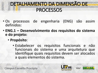 DETALHAMENTO DA DIMENSÃO DE
PROCESSOS
• Os processos de engenharia (ENG) são assim
definidos:
• ENG.1 – Desenvolvimento dos requisitos do sistema
e do projeto:
• Propósito:
• Estabelecer os requisitos funcionais e não
funcionais do sistema e uma arquitetura que
identifique quais requisitos devem ser alocados
a quais elementos do sistema.
 