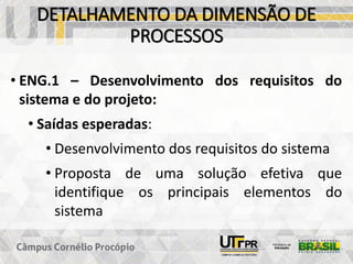 DETALHAMENTO DA DIMENSÃO DE
PROCESSOS
• ENG.1 – Desenvolvimento dos requisitos do
sistema e do projeto:
• Saídas esperadas:
• Desenvolvimento dos requisitos do sistema
• Proposta de uma solução efetiva que
identifique os principais elementos do
sistema
 