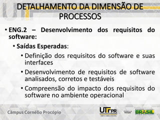 DETALHAMENTO DA DIMENSÃO DE
PROCESSOS
• ENG.2 – Desenvolvimento dos requisitos do
software:
• Saídas Esperadas:
• Definição dos requisitos do software e suas
interfaces
• Desenvolvimento de requisitos de software
analisados, corretos e testáveis
• Compreensão do impacto dos requisitos do
software no ambiente operacional
 