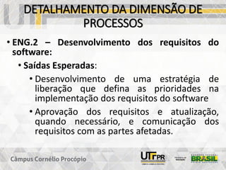 DETALHAMENTO DA DIMENSÃO DE
PROCESSOS
• ENG.2 – Desenvolvimento dos requisitos do
software:
• Saídas Esperadas:
• Desenvolvimento de uma estratégia de
liberação que defina as prioridades na
implementação dos requisitos do software
• Aprovação dos requisitos e atualização,
quando necessário, e comunicação dos
requisitos com as partes afetadas.
 