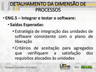 DETALHAMENTO DA DIMENSÃO DE
PROCESSOS
• ENG.5 – Integrar e testar o software:
• Saídas Esperadas:
• Estratégia de integração das unidades de
software consistente com o plano de
liberação
• Critérios de aceitação para agregados
que verifiquem a satisfação dos
requisitos alocados às unidades
 