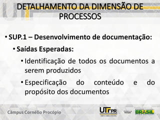 DETALHAMENTO DA DIMENSÃO DE
PROCESSOS
• SUP.1 – Desenvolvimento de documentação:
• Saídas Esperadas:
• Identificação de todos os documentos a
serem produzidos
• Especificação do conteúdo e do
propósito dos documentos
 