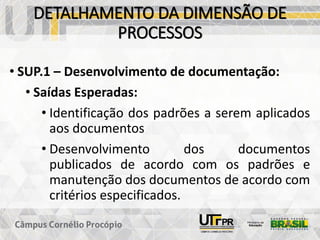 DETALHAMENTO DA DIMENSÃO DE
PROCESSOS
• SUP.1 – Desenvolvimento de documentação:
• Saídas Esperadas:
• Identificação dos padrões a serem aplicados
aos documentos
• Desenvolvimento dos documentos
publicados de acordo com os padrões e
manutenção dos documentos de acordo com
critérios especificados.
 