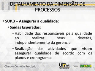 DETALHAMENTO DA DIMENSÃO DE
PROCESSOS
• SUP.3 – Assegurar a qualidade:
• Saídas Esperadas:
• Habilidade dos responsáveis pela qualidade
ao realizar seus deveres,
independentemente da gerencia
• Realização das atividades que visam
assegurar qualidade de acordo com os
planos e cronogramas
 
