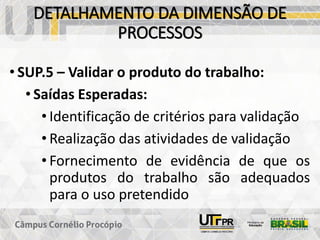 DETALHAMENTO DA DIMENSÃO DE
PROCESSOS
• SUP.5 – Validar o produto do trabalho:
• Saídas Esperadas:
• Identificação de critérios para validação
• Realização das atividades de validação
• Fornecimento de evidência de que os
produtos do trabalho são adequados
para o uso pretendido
 