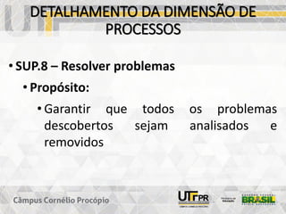 DETALHAMENTO DA DIMENSÃO DE
PROCESSOS
• SUP.8 – Resolver problemas
• Propósito:
• Garantir que todos os problemas
descobertos sejam analisados e
removidos
 