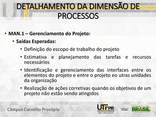 DETALHAMENTO DA DIMENSÃO DE
PROCESSOS
• MAN.1 – Gerenciamento do Projeto:
• Saídas Esperadas:
• Definição do escopo de trabalho do projeto
• Estimativa e planejamento das tarefas e recursos
necessários
• Identificação e gerenciamento das interfaces entre os
elementos do projeto e entre o projeto eo utras unidades
da organização
• Realização de ações corretivas quando os objetivos de um
projeto não estão sendo atingidos
 