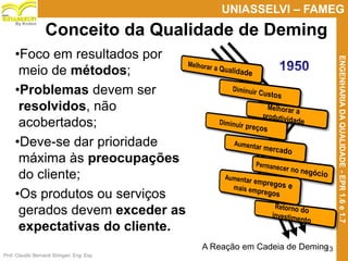 Prof. Claudio Bernardi Stringari, Eng. Esp.
13
UNIASSELVI – FAMEG
ENGENHARIADAQUALIDADE-EPR1.6e1.7
By Kroton
Conceito da Qualidade de Deming
•Foco em resultados por
meio de métodos;
•Problemas devem ser
resolvidos, não
acobertados;
•Deve-se dar prioridade
máxima às preocupações
do cliente;
•Os produtos ou serviços
gerados devem exceder as
expectativas do cliente.
A Reação em Cadeia de Deming
 