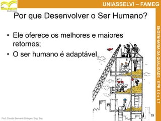 Prof. Claudio Bernardi Stringari, Eng. Esp.
19
UNIASSELVI – FAMEG
ENGENHARIADAQUALIDADE-EPR1.6e1.7
By Kroton
Por que Desenvolver o Ser Humano?
• Ele oferece os melhores e maiores
retornos;
• O ser humano é adaptável.
 