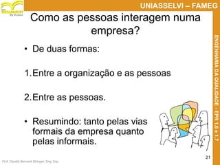 Prof. Claudio Bernardi Stringari, Eng. Esp.
21
UNIASSELVI – FAMEG
ENGENHARIADAQUALIDADE-EPR1.6e1.7
By Kroton
Como as pessoas interagem numa
empresa?
• De duas formas:
1.Entre a organização e as pessoas
2.Entre as pessoas.
• Resumindo: tanto pelas vias
formais da empresa quanto
pelas informais.
 