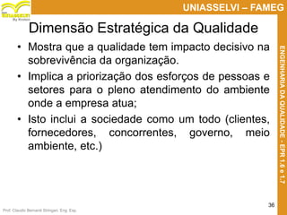 Prof. Claudio Bernardi Stringari, Eng. Esp.
36
UNIASSELVI – FAMEG
ENGENHARIADAQUALIDADE-EPR1.6e1.7
By Kroton
Dimensão Estratégica da Qualidade
• Mostra que a qualidade tem impacto decisivo na
sobrevivência da organização.
• Implica a priorização dos esforços de pessoas e
setores para o pleno atendimento do ambiente
onde a empresa atua;
• Isto inclui a sociedade como um todo (clientes,
fornecedores, concorrentes, governo, meio
ambiente, etc.)
 